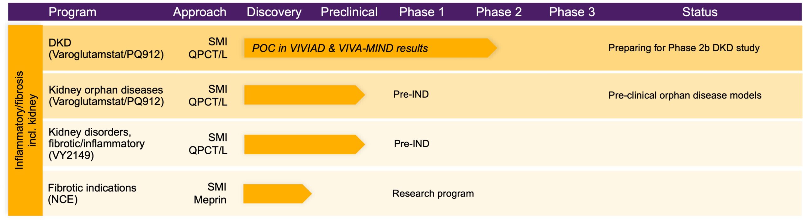pipeline-2026-scaled